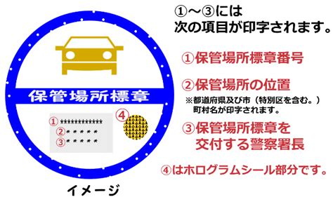 車庫法|自動車の保管場所の確保等に関する法律